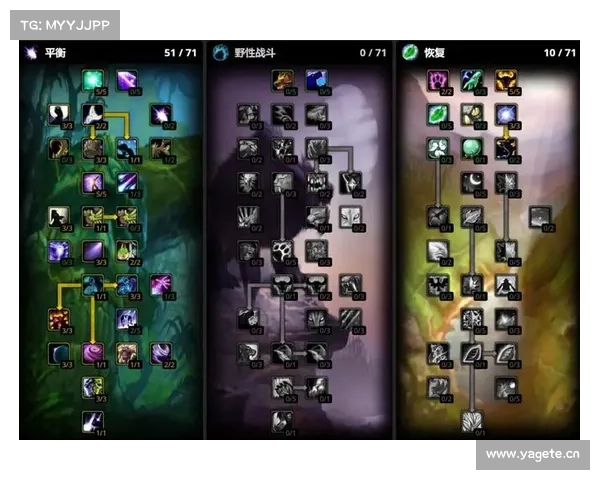 魔兽世界TBC法师深冰天赋加点攻略